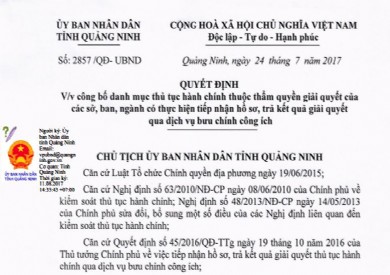 Quyết định v/v công bố danh mục thủ tục hành chính thuộc thẩm quyền giải quyết của các sở, ban, ngành có thực hiện tiếp nhận hồ sơ, trả kết quả giải quyết  qua dịch vụ bưu chính công ích