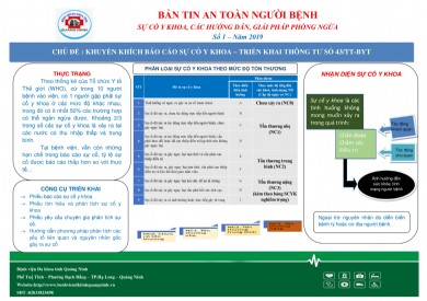 Bản tin an toàn người bệnh số 1 năm 2019