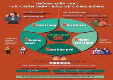 BẢN TIN NHANH VỀ TÌNH HÌNH PHÒNG CHỐNG DỊCH COVID-19 CHIỀU NGÀY 08/12/2020