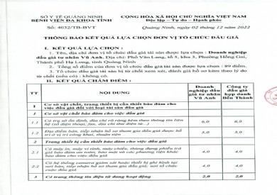 Thông báo kết quả lựa chọn đơn vị tổ chức đấu giá (4032)