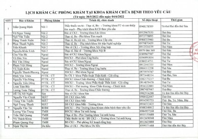 Danh sách lịch khám tại Khoa khám bệnh và Khoa khám chữa bệnh theo Yêu cầu của Bệnh viện Đa khoa tỉnh Quảng Ninh