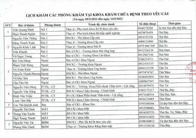 Danh sách lịch khám tại Khoa khám bệnh và Khoa khám chữa bệnh theo Yêu cầu của Bệnh viện Đa khoa tỉnh Quảng Ninh