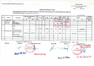 Phiếu phân bổ dự toán: V/v dự toán thu chi ngân sách nhà nước năm 2022 - Kinh phí tặng quà. trợ cấp tết Nhâm Dần