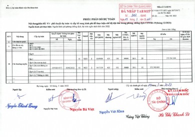 Phiếu phân bổ dự toán: V/v phân bổ dự toán và cấp bổ sung kinh phí để thực hiện chế độ đặc thù trong phòng chống dịch Covid-19 (tháng 12/2021)