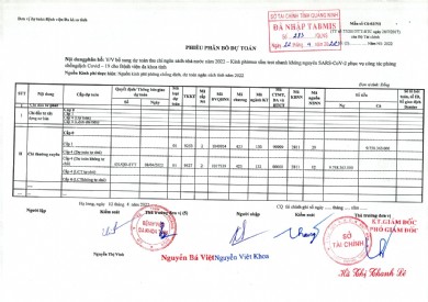 Phiếu phân bổ dự toán: V/v bổ sung dự toán thu chi ngân sách nhà nước năm 2022 - Kinh phí mua sắm test nhanh kháng nguyên SARS-CoV-2 phục vụ công tác chống dịch