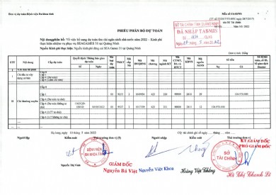 Phiếu phân bổ dự toán: V/v bổ sung dự toán thu chi ngân sách nhà nước năm 2022 - Kinh phí thực hiện nhiệm vụ phục vụ SEA GAMES 31 tại Quảng Ninh