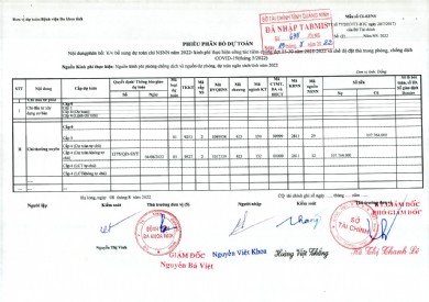 PHIẾU PHÂN BỔ DỰ TOÁN THÁNG 5/2022 VỀ VIỆC BỔ SUNG DỰ TOÁN CHI NSNN  - KINH PHÍ THỰC HIỆN CÔNG TÁC TIÊM CHỦNG ĐỢT 15-30 NĂM 20221-2022 VÀ CHẾ ĐỘ ĐẶC THÙ TRONG PHÒNG CHỐNG DỊCH