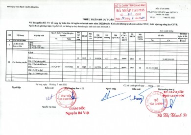PHIẾU PHÂN BỔ DỰ TOÁN THÁNG 5/2022 (ĐỢT 3) VỀ VIỆC BỔ SUNG DỰ TOÁN CHI NSNN  - KINH PHÍ THỰC HIỆN CÔNG TÁC TIÊM CHỦNG ĐỢT 15-30 NĂM 20221-2022 VÀ CHẾ ĐỘ ĐẶC THÙ TRONG PHÒNG CHỐNG DỊCH