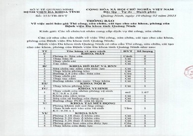 Thông báo mời báo giá cải tạo, sửa chữa các khoa phòng (353)