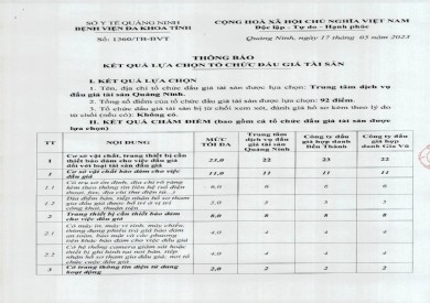 Thông báo kết quả lựa chọn tổ chức đấu giá tài sản (1360)