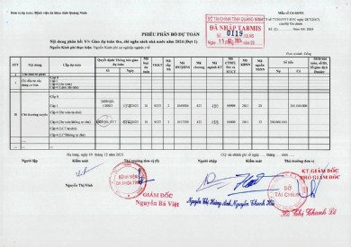 Phiếu phân bổ dự toán V/v Giao dự toán thu, chi ngân sách nhà nước năm 2024 (đợt 1)
