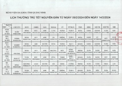 Lịch trực cấp cứu, Lịch trực Tết nguyên đán và Thường trú Tết nguyên đán từ ngày 08/02/2024 đến ngày 14/02/2024