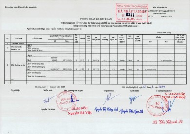 Phiếu phân bổ dự toán V/v giao dự toán kinh phí đề án tăng cường cơ sở vật chất, trang thiết bị để nâng cao năng lực cơ sở y tế Quảng Ninh năm 2024 (giai đoạn 1)