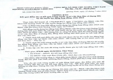 Thông báo điểm thi và kết quả trúng tuyển vị trí việc làm bác sĩ (hạng III) kỳ thi tuyển lao động hợp đồng năm 2024