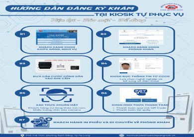 Tiện lợi với kiosk đăng ký khám tự phục vụ sử dụng CCCD gắn chíp và sinh trắc học