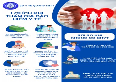 Những lợi ích khi tham gia Bảo hiểm Y tế